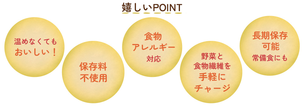 嬉しいPOINT！