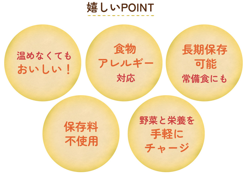 嬉しいPOINT！